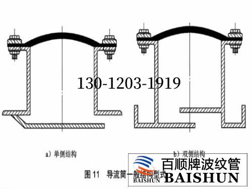 柔性非金屬膨脹節(jié)結(jié)構(gòu)