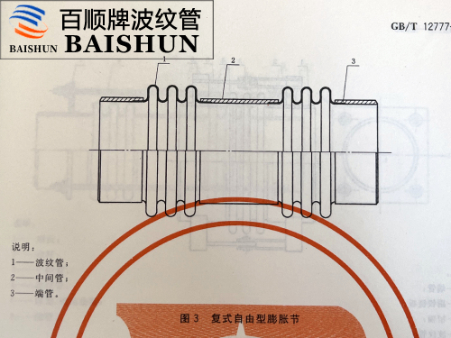 復式拉桿波紋補償器結構