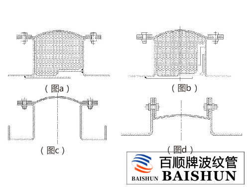 非金屬補(bǔ)償器